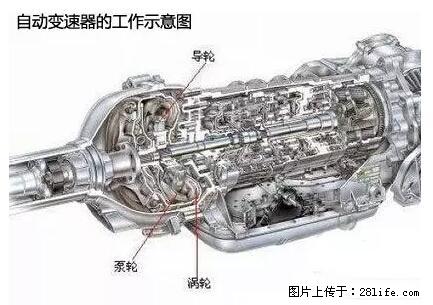 你知道怎么热车和取暖吗？ - 车友部落 - 商丘生活社区 - 商丘28生活网 sq.28life.net