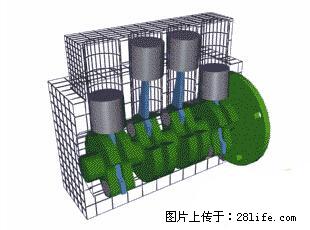 你知道怎么热车和取暖吗？ - 车友部落 - 商丘生活社区 - 商丘28生活网 sq.28life.net