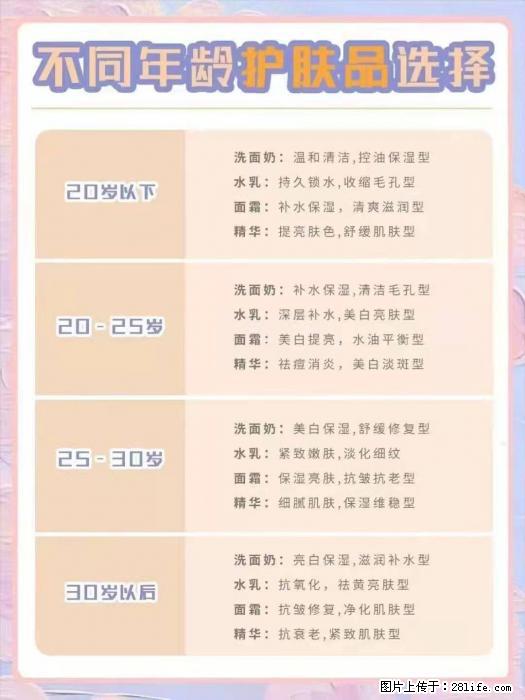 【姬存希】不同年龄，不同护肤的选择，你选对了吗？请爱惜自己！ - 生活日用品 - 居家生活 - 商丘分类信息 - 商丘28生活网 sq.28life.net