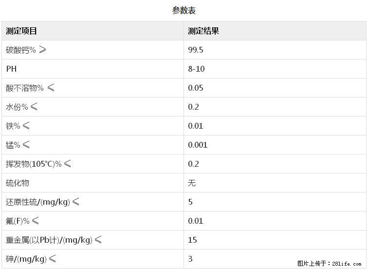 【桂林三鑫新型材料】600目重质碳酸钙 方解石粉重钙粉 - 综合信息 - 其他综合 - 商丘分类信息 - 商丘28生活网 sq.28life.net