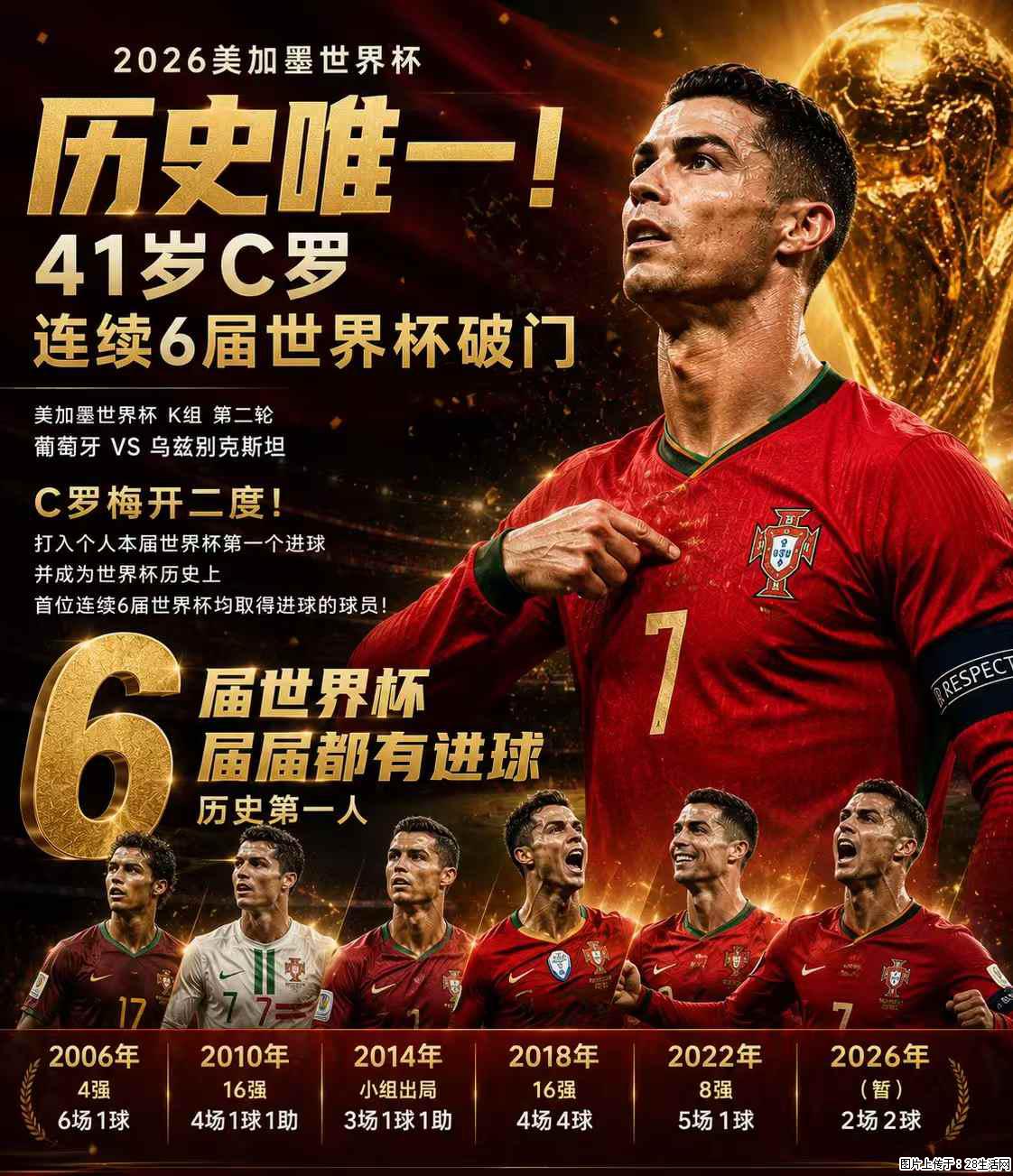 2026美加墨世界杯 历史唯一！41岁C罗 连续6届世界杯破门 - 运动休闲 - 商丘生活社区 - 商丘28生活网 sq.28life.net